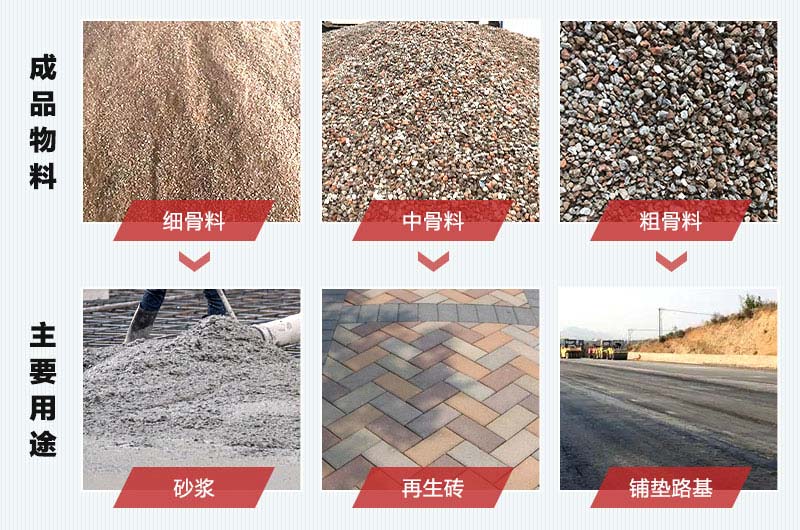 廢磚渣等建筑垃圾每年為社會創造不少效益 廢磚渣等建筑垃圾每年為社會創造不少效益