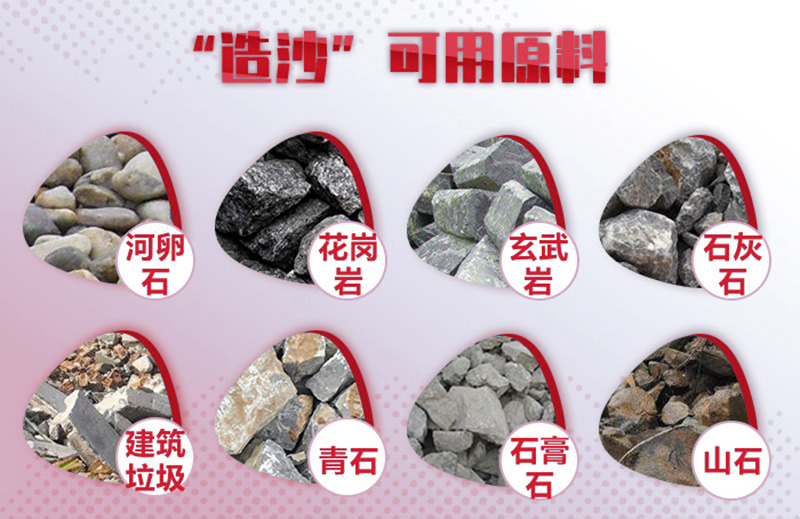 造沙原料多種多樣，購機要多思量