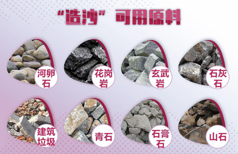 造沙可用原料廣泛，工藝、報價各不相同